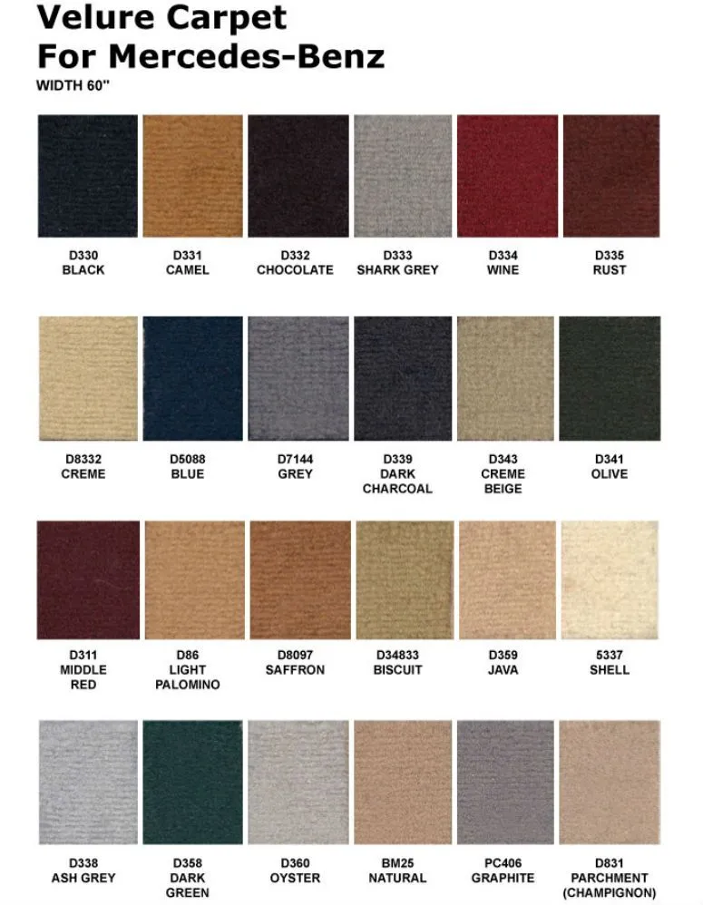 Mercedes Benz W100 1963-1975 600 Pullman/Sedan Interior Carpet Kit-0