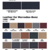 MERCEDES-BENZ W140 300SD, 300SE, 400SE/SEL, 500SEL, 600SEL, S320, S350, S420, S500, 91-99 LEATHER SEAT COVERS (AVAILABLE IN ALL FACTORY COLORS)-0