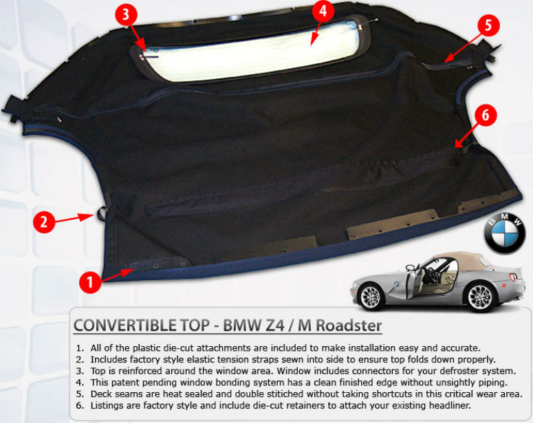 BMW Z4 Convertible Top Stayfast 2003-2008 M Roadster
