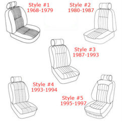 Jaguar XJ6 Sovereign 1968-1997 Replacement Front Seat Kit-935